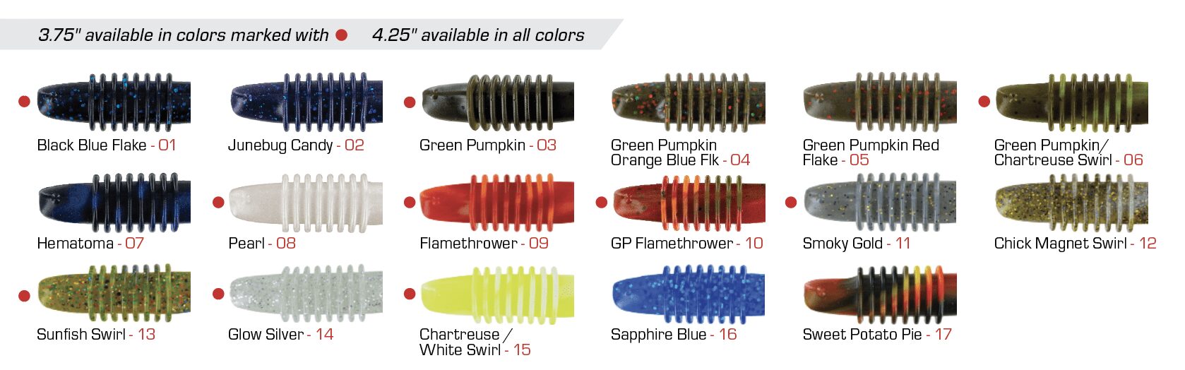 Kamikaze Swimon - Big Bite Baits